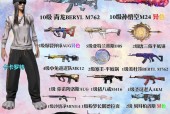 绝地求生中孙悟空套装的获取途径是什么？