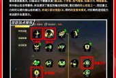 DNF红眼打造攻略？如何快速提升红眼能力？