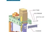 刀塔中零件传输装置的正确使用方法是什么？使用时应注意什么？