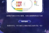 共创之夜的费用是多少？如何参与？