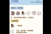 阴阳师打道馆阵容选择技巧有哪些？如何选择合适的式神？