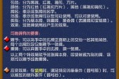 三国杀号回收流程是什么？回收过程中需要注意哪些事项？