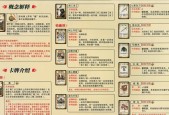 三国杀新推出的儿童版适合哪些年龄段？儿童版的特色玩法是什么？
