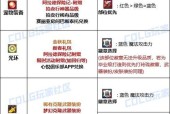 DNF复仇者最适合使用哪种武器？复仇者武器选择有哪些建议？