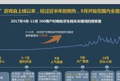 绝地求生五人组队的策略是什么？如何提高胜率？