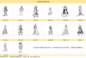 DNF结婚需要准备什么？结婚流程是怎样的？