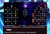 新人如何应对《魔兽世界》的难度？