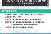 地下城与勇士比尔马克副本如何通关？通关策略有哪些？