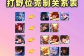 无双王者打野技巧有哪些？如何快速提升段位？