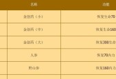 热血江湖端游挂机操作流程是什么？