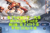 cf手游抽星象需要多少费用？抽星象的几率如何？