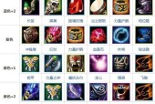 刀塔游戏中装备属性如何获取？