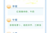 创造与魔法食谱