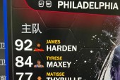 2k24手游王朝模式在哪一版本？如何开启王朝模式？