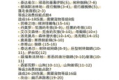 魔兽世界探索猎人弓的获取途径是什么？