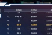 王者荣耀世界保底需要多少钱？保底机制的详细解释是什么？