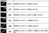 热血传奇装备掉落率提升方法？