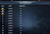 魔域资料修改流程是什么？如何确保修改成功？