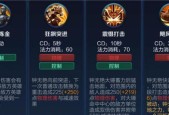王者荣耀终结技能如何练习？练习终结技能的技巧有哪些？