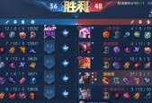 王者荣耀金蝉新英雄技能强度如何？测评结果是什么？