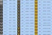 手游cf排位赛中有哪些地图？各地图的特色是什么？