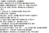 问道老版金头陀怎么加点？最佳加点方案是什么？