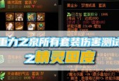 DNF天马守护神套装如何获取？获取途径有哪些？