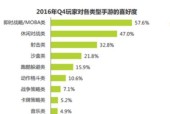 王者荣耀赛事比赛机制是什么？比赛中的胜负判定标准是什么？