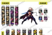 地下城17级装备强化的最佳策略是什么？