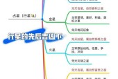 王者荣耀恒星命名规则是什么？如何命名自己的恒星？