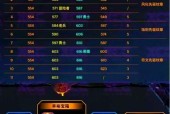 特典地下城的通关技巧有哪些？需要哪些准备？