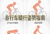 绝地求生中如何操作自行车？骑行快捷键是什么？
