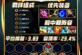 英雄联盟云顶s12更新时间表是什么？