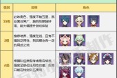 星之彼端叶灵角色推荐与强度分析？如何选择最强角色？