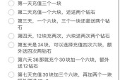 劲舞团钻石季节戒指领取方法是什么？领取条件有哪些？