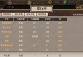 时之歌手游选择哪个国家最好？详细攻略解析！