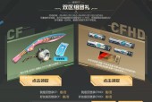 CF通行证第六季的购买价格是多少？