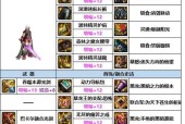 DNF剑魂90级版本推荐武器是什么？如何选择？