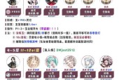 阴阳师第九章解锁条件及方法是什么？