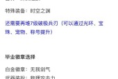 DNF灰色剑魂时装如何获得？获取途径有哪些？