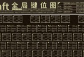 我的世界键盘旋转操作方法是什么？