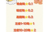 是怎么上分的？王者荣耀上分技巧和方法是什么？