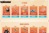 CF赠礼现在有限制吗？价格是多少？