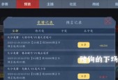 cf赛事预言竞赛奖金数额是多少？如何分配？