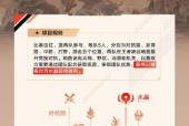 王者荣耀抽签制作方法是什么？