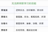 dnf今日补偿如何领取和使用？领取流程是什么？