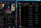 剑魂空血80特化装备的性能如何？适合哪些战斗场景？