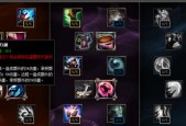 天启者（掌握LOL新英雄天启者的最强出装和打法）