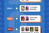 皇室战争炮兵使用率计算方法？如何提高使用效率？