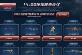 穿越火线2023福利码有哪些？如何正确使用获取福利？